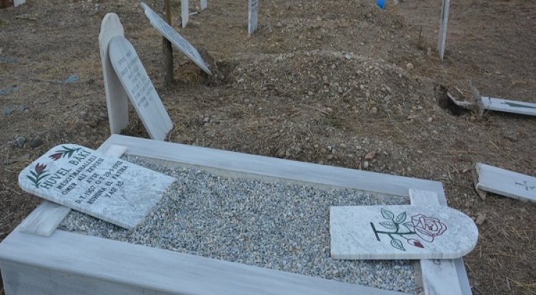 Wir verurteilen den abscheulichen Angriff auf den türkischen Friedhof in Polianthos (Narlıköy)